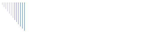Bwrgwyn